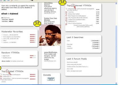 AIM Smileys frown upon YTMND counting and negro AIM Smileys frown upon YTMND counting and negro