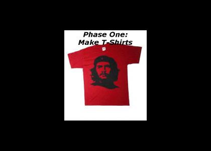Che Style Capitalism Che Style Capitalism