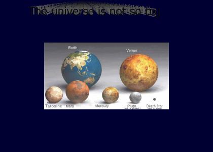 True Size of our World True Size of our World