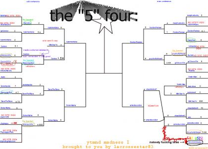YTMND PLAYOFFS: THE SEMIFINALS! YTMND PLAYOFFS: THE SEMIFINALS!
