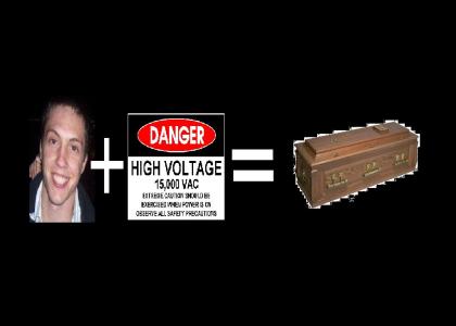 Equation of Failure Equation of Failure