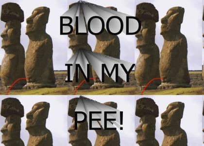 But Each Time I Pee, There Is Blood In It! But Each Time I Pee, There Is Blood In It!