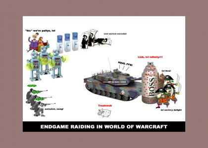 Endgame WoW Raiding Summed Up (remake for properly cited) Endgame WoW Raiding Summed Up (remake for properly cited)