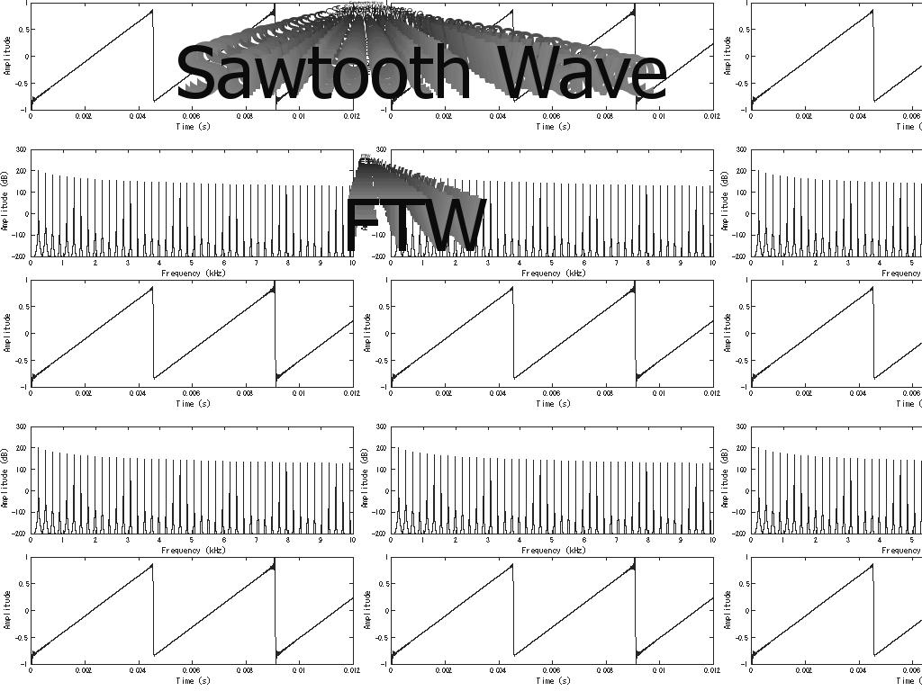 sawtoothwaveftw