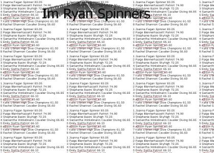 the real ryan spinners