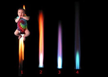 This baby can take temperatures up 9000 degrees.