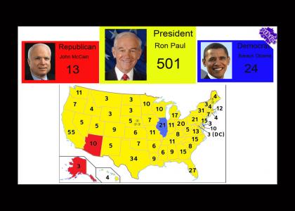 PTKFGS 2008 Election Results!