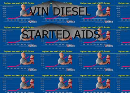 vin diesel started aids
