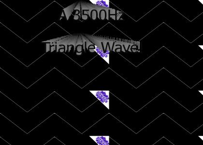 PTKFGS: 3500Hz Triangle Wave