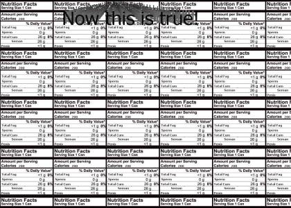Real Gay Fuel Nutrition Facts