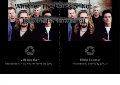 nickleback its not whether they suck or not