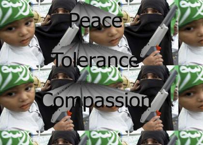 Islamic Faith Doesn't Change Facial Expressions