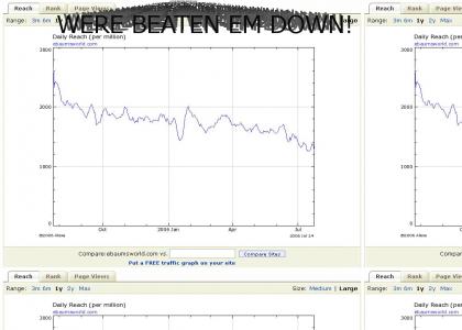 Were Slowly Winning (YTMND VS EBAUM)