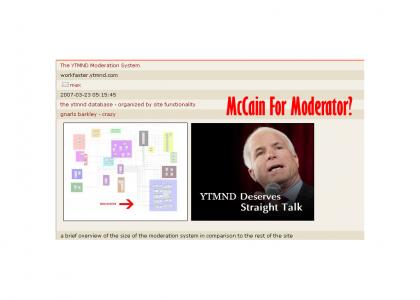 McCain Vows Change for YTMND!!!!!!!!!!!!!!!!!!!!!!!