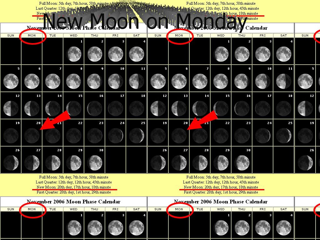 newmoononmonday