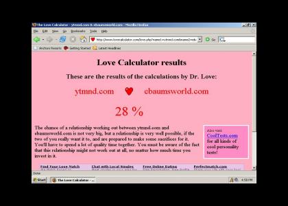 love calculator works