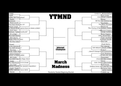 YTMND March Madness Beginning Tournament Bracket (Small Seed Changes like Picard)