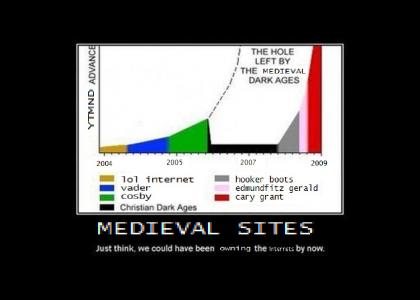 medieval sites are this funny