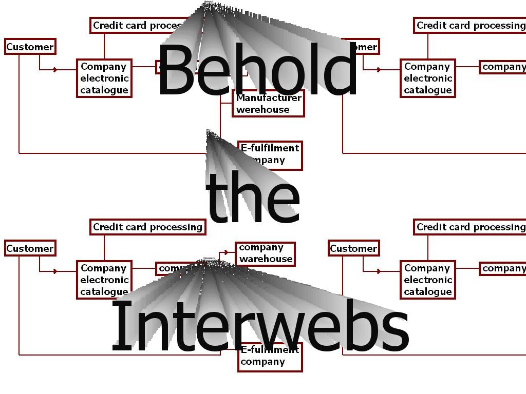 interwebs
