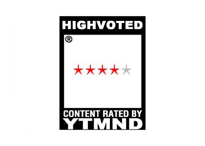 YTMND Rating: Highvoted