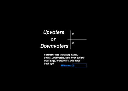 Upvoters VS Downvoters (Updated Often)