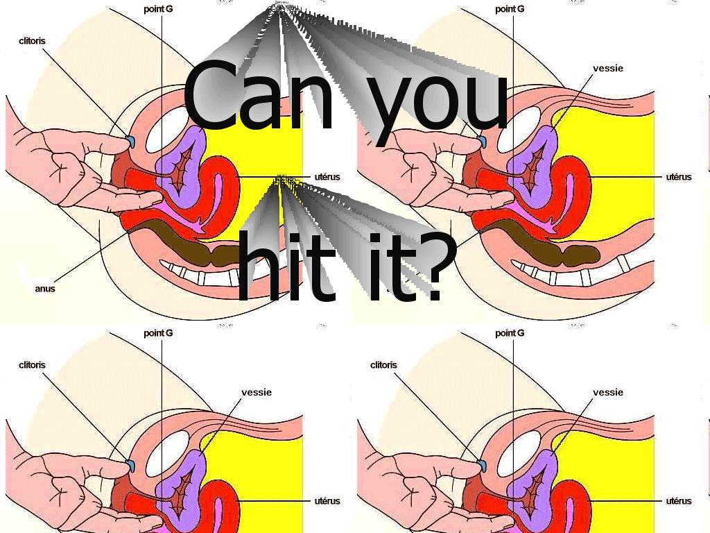 G-spot