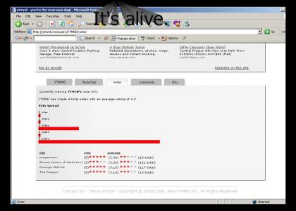 YTMND is sentient!