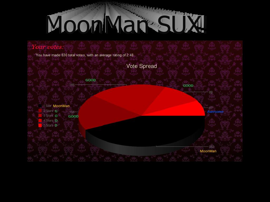 MoonManSUX