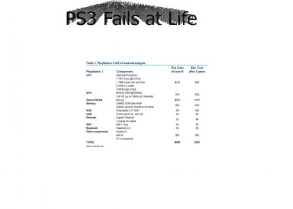PS3 Fails At Life