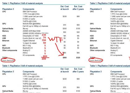 Do you trust your money with Merrill Lynch ?!?!