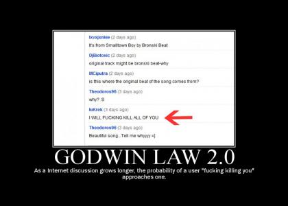 People and the Internet: Godwin Law 2.0