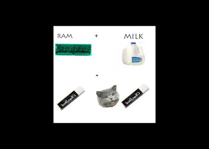 Ram + Milk = ?