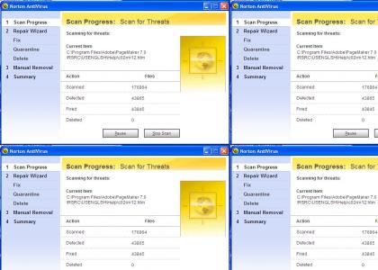 Norton Antivirus'd