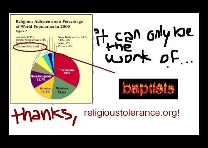 baptists hate the chinese