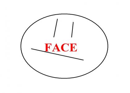 FACE