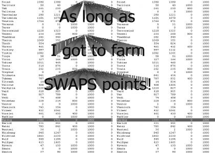 As Long As I Got To Farm SWAPS Points