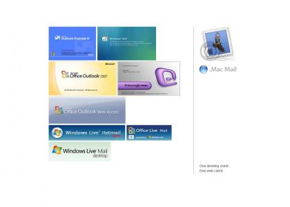 Mac v PC: E-Mail