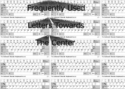 Frequently Used Letters Towards the Center