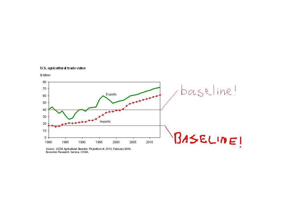 baseline5