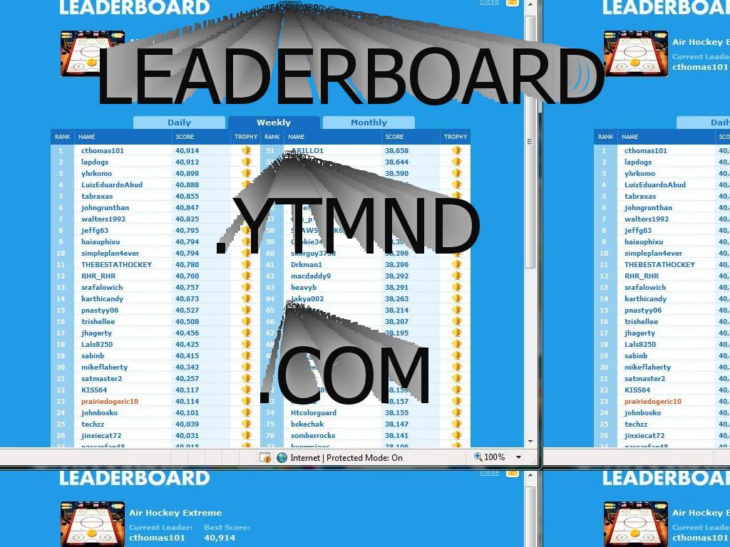 leaderboard