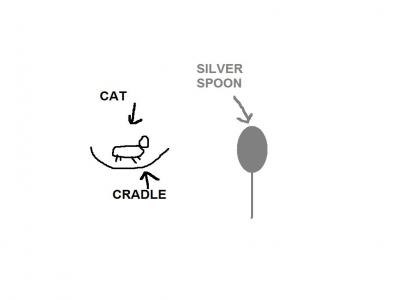 cats in the lol and the silver lol