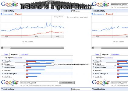 Bomb Ireland!