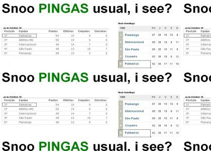 Palmeiras snoo PINGAS usual, i see