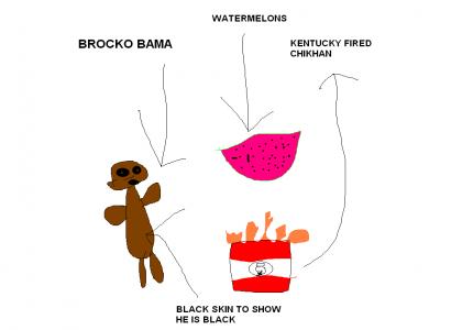 RACISTMND: Brocko'bama eats chickens and watermelons because he is black and it's racist for black people to eat chick