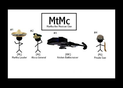 MtMc Unite!!!