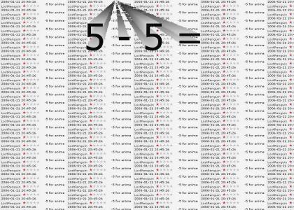 LostPenguin failed math class