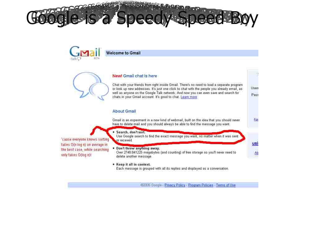 speedygoogle