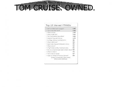 1 View Ownage ('Tom Cruise Kills Oprah pass by one vote')
