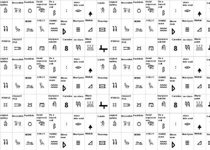 Translation of Egyptian Hieroglyphics