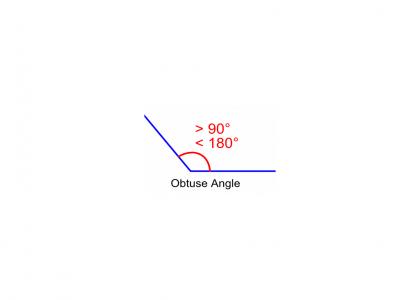 Obtuse Angle